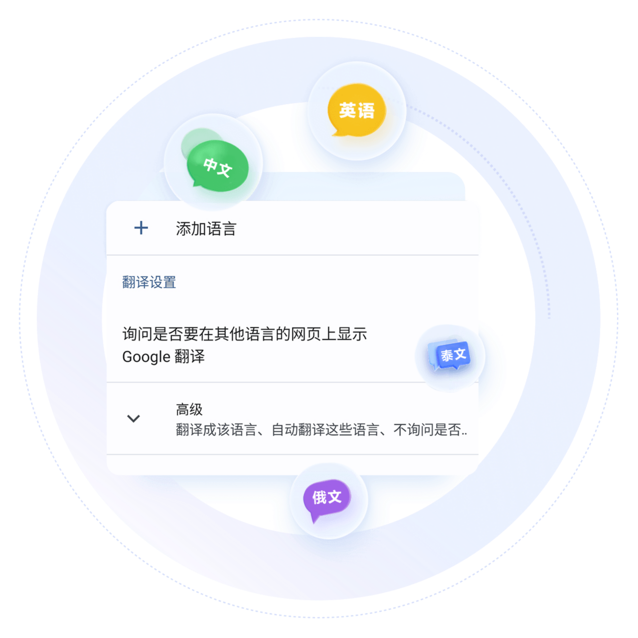 多语言支持