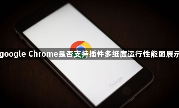 google Chrome是否支持插件多维度运行性能图展示1