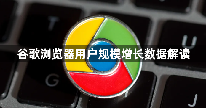 谷歌浏览器用户规模增长数据解读1