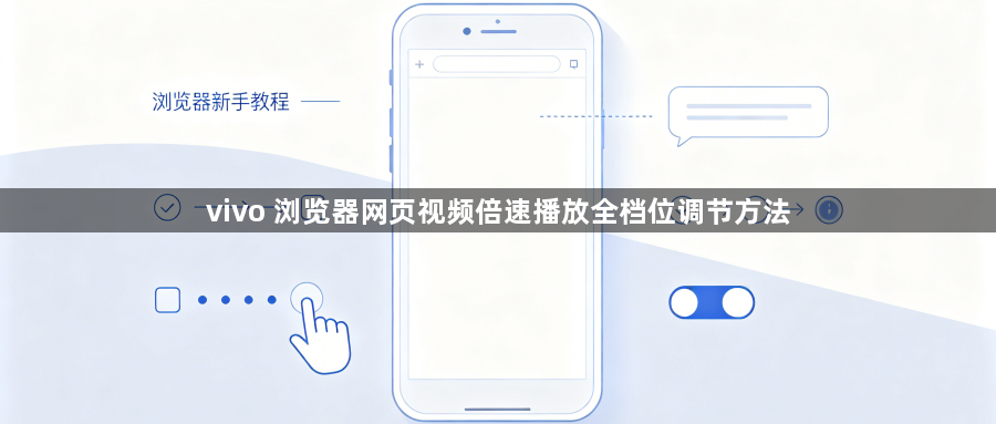 vivo 浏览器网页视频倍速播放全档位调节方法1